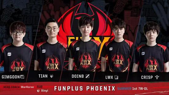 若勇士队决 若勇士队决