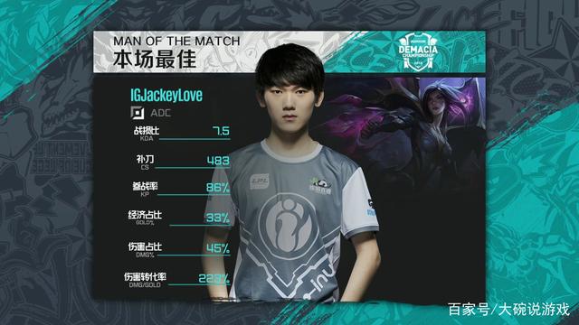 全队合练